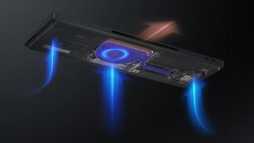 HP EliteBoard G1a cooling (image source : HP)