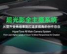 Oppo et Hasselblad ont renouvelé leur collaboration à Paris Photo et ont présenté le "système d'appareil photo HyperTone" pour smartphones.