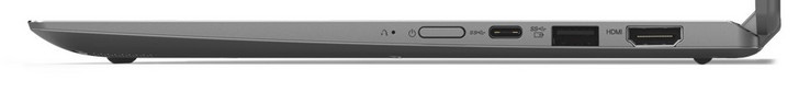 Côté droit : bouton de démarrage, 2 USB 3.1 Gen 1 (1 Type C, 1 Type A), HDMI.