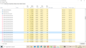 Vérification de la quantité de RAM dont Opera GX a besoin pour charger et afficher 4 onglets. Source de l'image : Notebookcheck