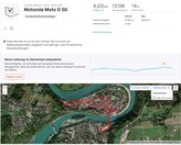 Positionnement du Motorola Moto G 5G