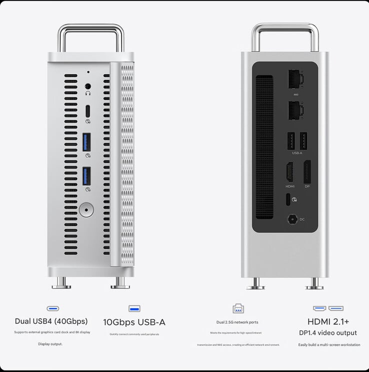 Ports du mini PC (Image source : Orico - machine translated)