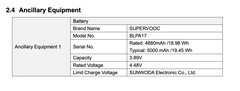 ...et quelques fuites de spécifications à l'avance. (Source : Chase Xu via Twitter/X ; Realme VN via Facebook ; FCC)