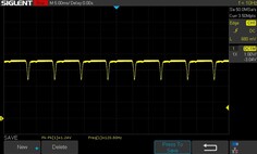 luminosité à 100 % : gradation en courant continu à 120 Hz