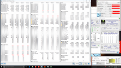 Stress test GPU (Mode "Turbo" activé)