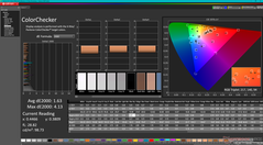 ColorChecker avant étalonnage