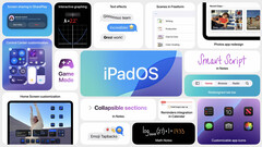 l'iPadOS 18 permet à un iPad de lire intelligemment l'écriture d'un utilisateur. (Image via Apple)
