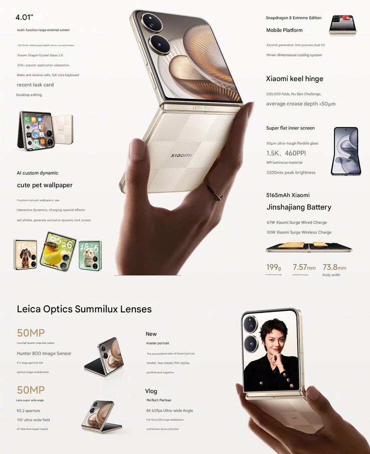 principales caractéristiques du Xiaomi Mix Flip 2 (Image source : Xiaomi - machine translated)