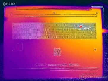 Prime95 stress (couverture D)