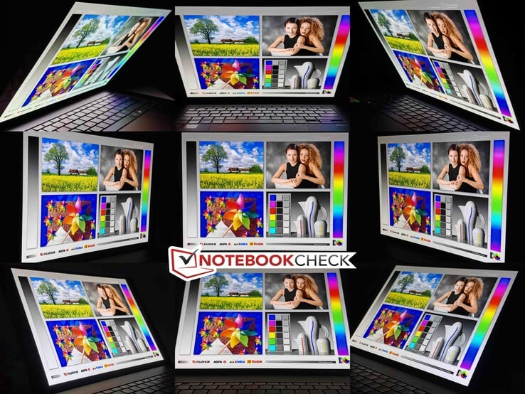 Stabilité de l'angle de vue