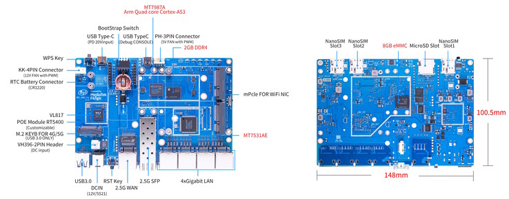 Les cartes d'extension sont prises en charge (Image source : Banana Pi)