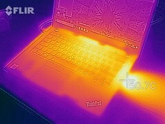 Lenovo ThinkPad T490 - Sollicitations : vue générale.