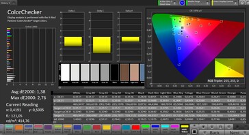 Précision des couleurs CalMAN