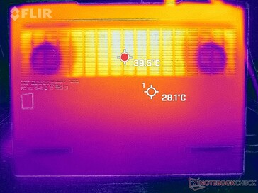 Prime95+FurMark stress (en bas)