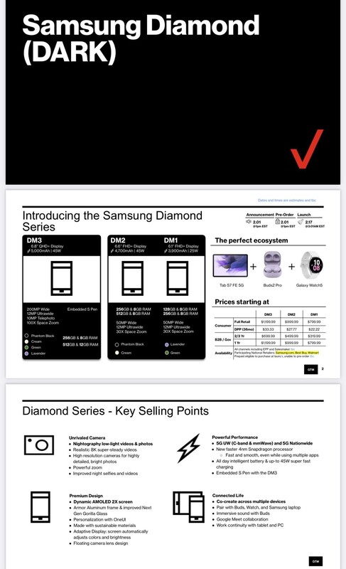 Diamant Samsung. (Image source : Reddit)