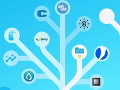 Home Assistant 2025.10 apporte de nombreux changements et améliorations. (Source de l&#039;image : Home Assistant)