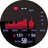 Huawei Watch GT 2e - Cardiofréquencemètre.