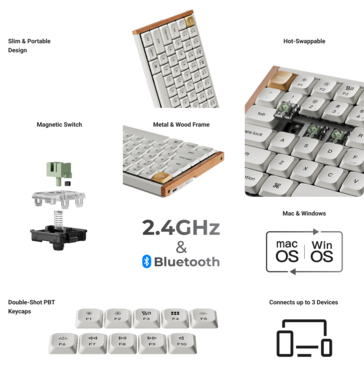 Caractéristiques de base du clavier de jeu sans fil Keychron K3 HE