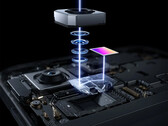 La configuration « définitive » conserverait, selon certaines sources, l’appareil photo principal de 200 MP. Photo : un rendu illustrant la disposition interne des appareils photo du OnePlus 15.