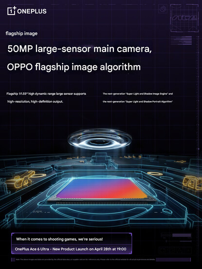 Caractéristiques de l'appareil photo principal du téléphone (traduit de l'anglais)
