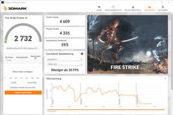 Fire Strike (Mode divertissement, fonctionnement sur batterie)