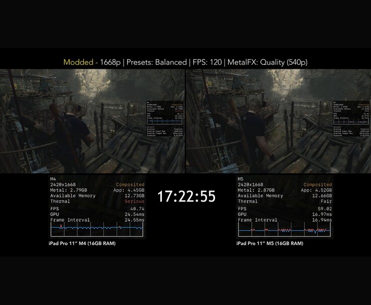 Comparaison de Resident Evil 4 montrant les performances des iPad Pro M4 et M5 avec des paramètres élevés. (Source de l'image : MrMacRight via YouTube)