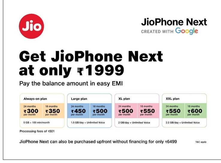 Plans du JioPhone Next (image via Reliance Jio)