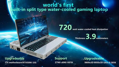 Ce nouveau projet Kickstarter vise à combler le fossé entre les ordinateurs portables et les ordinateurs de bureau (source : Kickstarter)