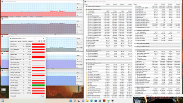 Witcher 3 stress (mode performance)