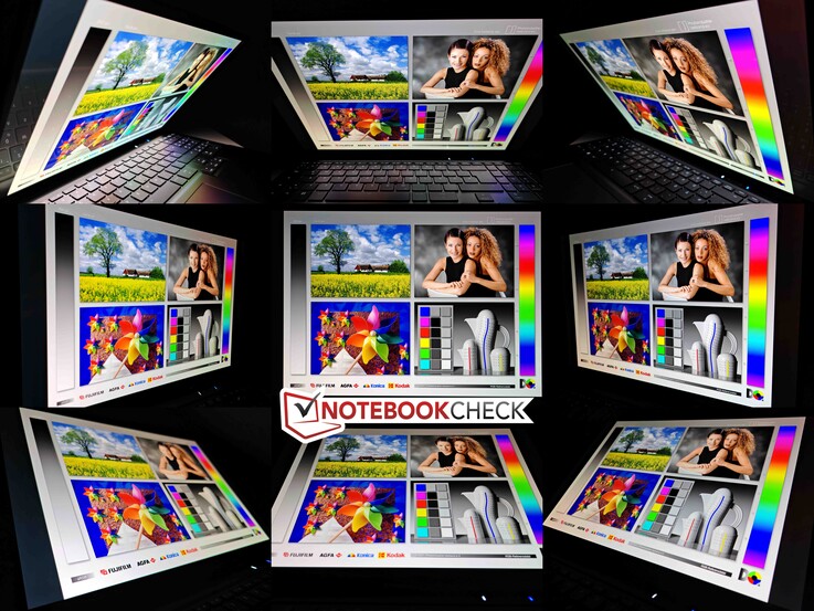 Stabilité de l'angle de vue