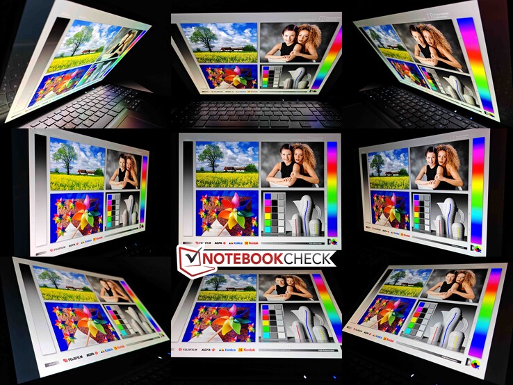 Stabilité de l'angle de vue