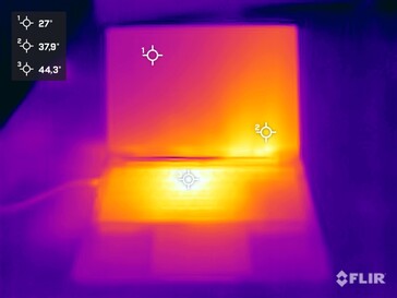 Face supérieure pendant le test de résistance