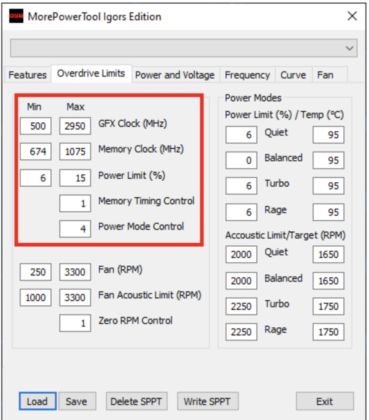 Le MPT indique que les unités Radeon RX 6700 XT pourraient avoir une hauteur libre supérieure à celle des 6800 XT (Source de l'image : Igorslab)