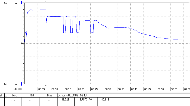 Consommation électrique de l'Anker 313 (Ace, 45W) lors de la charge du S23 Ultra