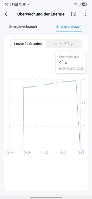 Ausom L2 Max Charging (img source:notebookcheck)