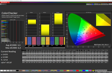 Couleurs mélangées (profil : vif, espace de couleur cible DCI-P3)