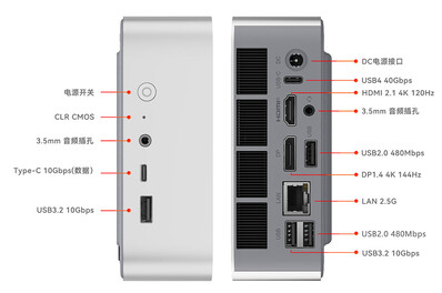Ports de connectivité du mini-PC (Source de l'image : JD.com)