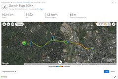 Garmin Edge 500 : Vue d'ensemble