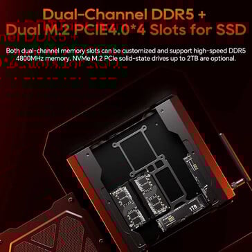 Le mini PC prend en charge deux SSD et deux modules DDR5 (Image source : Aoostar)