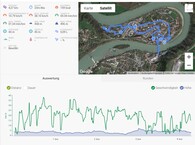 GPS Garmin Edge 520 : vue générale.