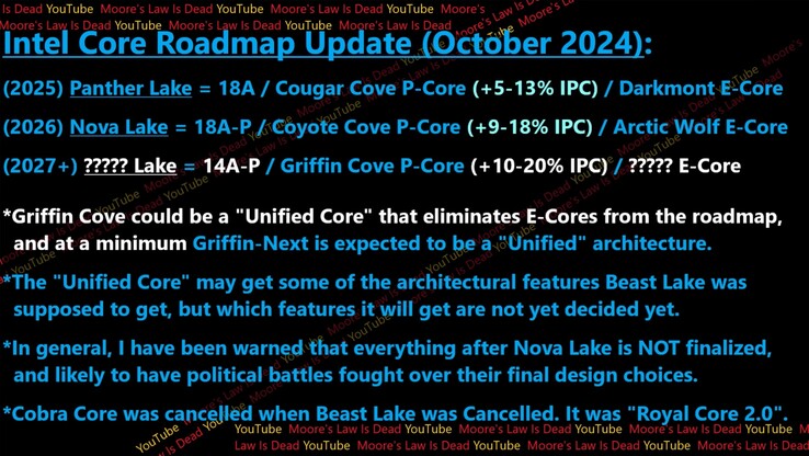 Fuite d'Intel Noval Lake et Griffin Cove. (Source de l'image : Moore's Law Is Dead)