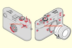 Le M11-D est aussi proche que possible d&#039;une expérience analogique sur un appareil photo numérique (Image source : Leica Rumors - edited)