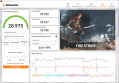 Fire Strike (secteur, Smart Auto)