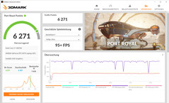 Port Royal (Overboost, TGP 140W)