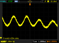 Fréquence PWM d'environ 354,6 Hz pour des niveaux de luminosité de 50 % et moins