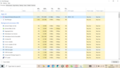 Vérification de la quantité de RAM dont Opera GX a besoin pour charger et afficher 4 onglets. Source de l'image : Notebookcheck