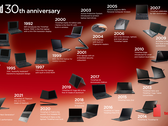 Lenovo célèbre les trente ans du ThinkPad avec un modèle anniversaire limité