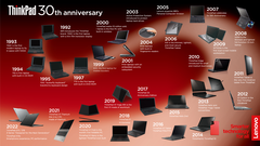 Lenovo célèbre les trente ans du ThinkPad avec un modèle anniversaire limité