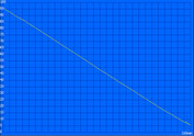 Test Wi-Fi v1.3.