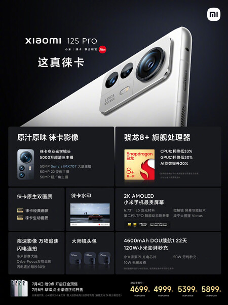 (Image source : Xiaomi)